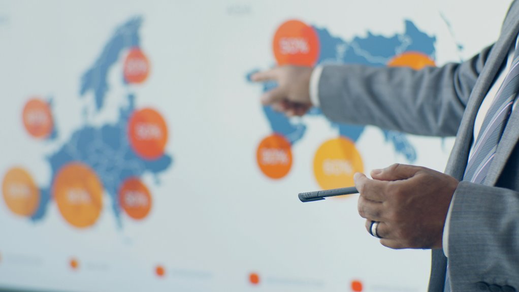 market analysis and insights